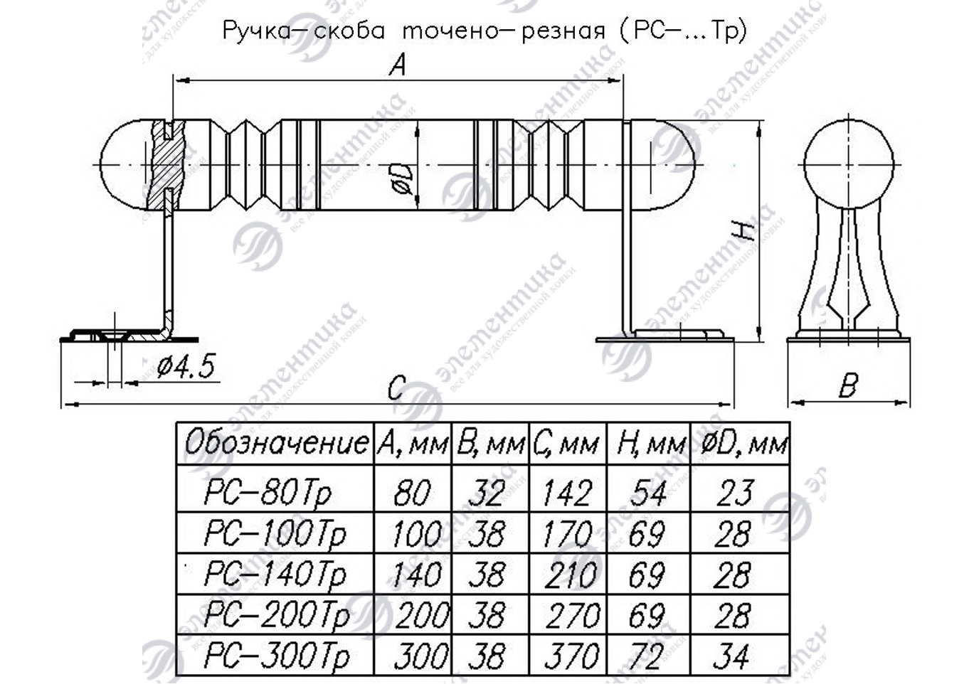 Галлерея