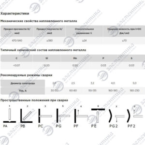 Лист SK25.25.1.BZ