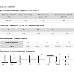 Галлерея